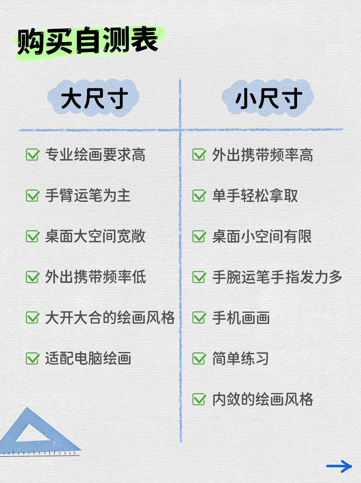 3.购买自测表.jpg