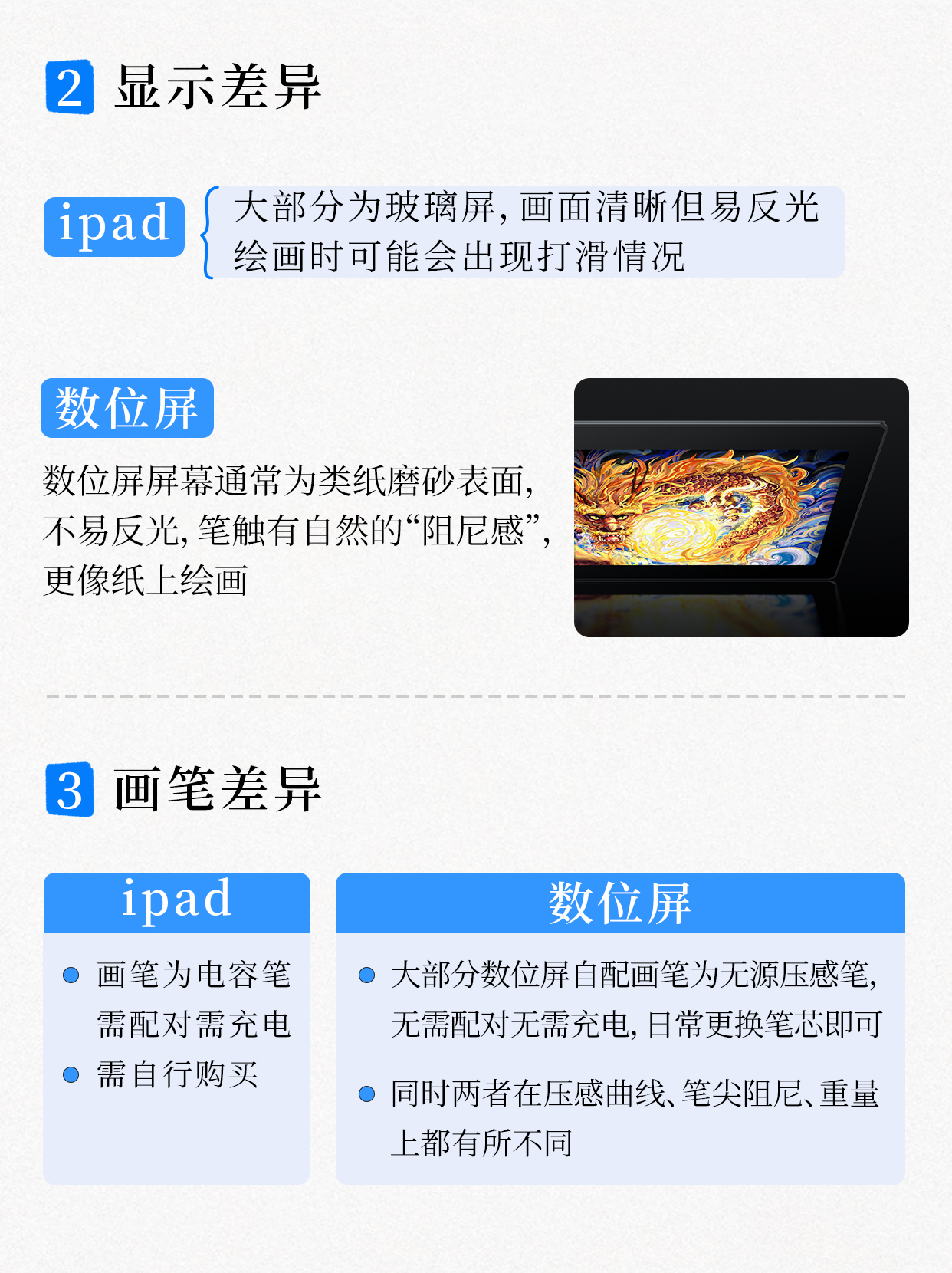 2.硬件与绘画环境的变化-2.jpg