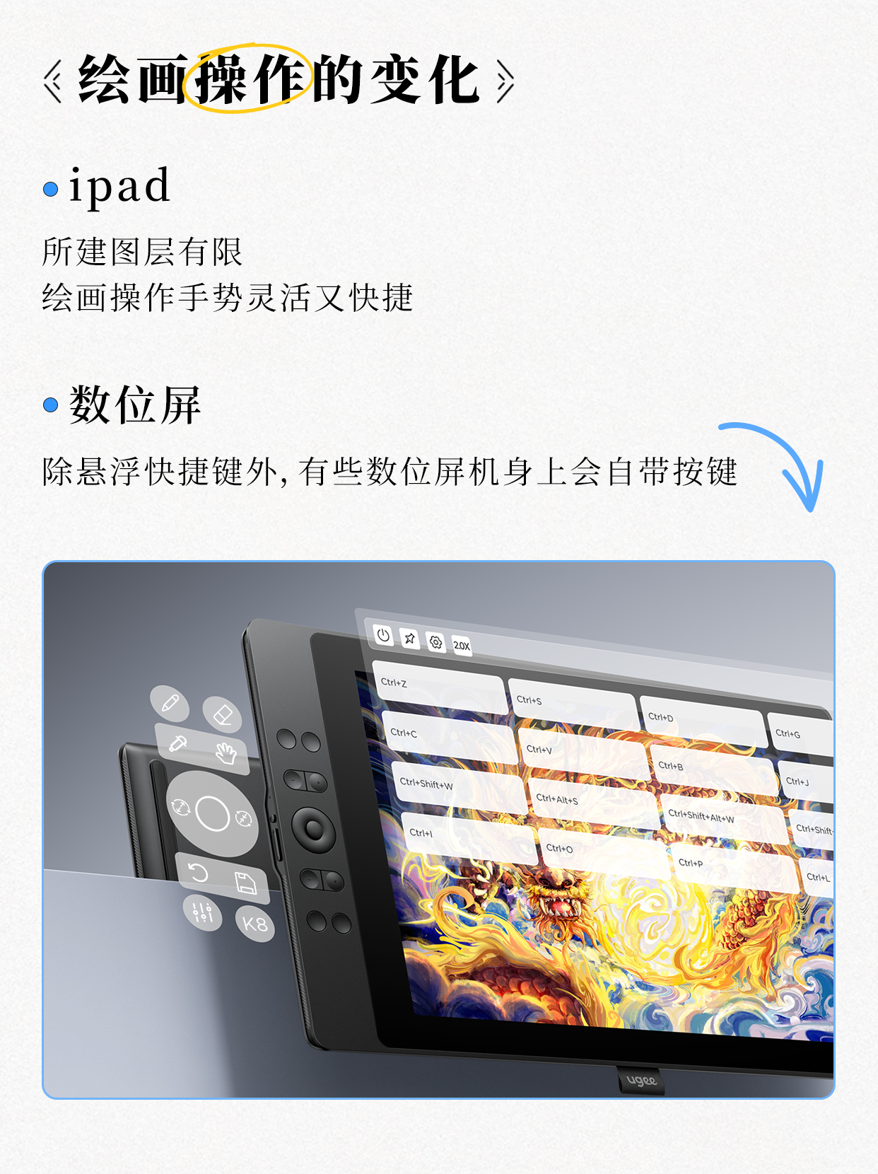 3.绘画操作的变化.jpg