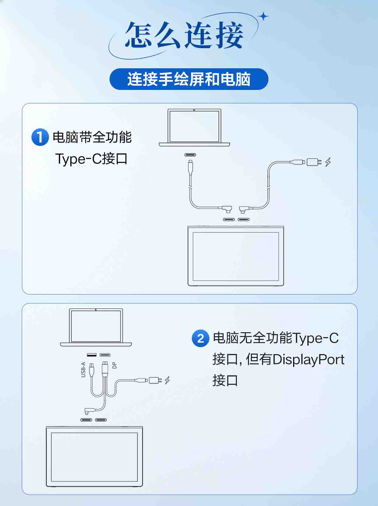2.怎么连接-连接手绘屏和电脑.jpg
