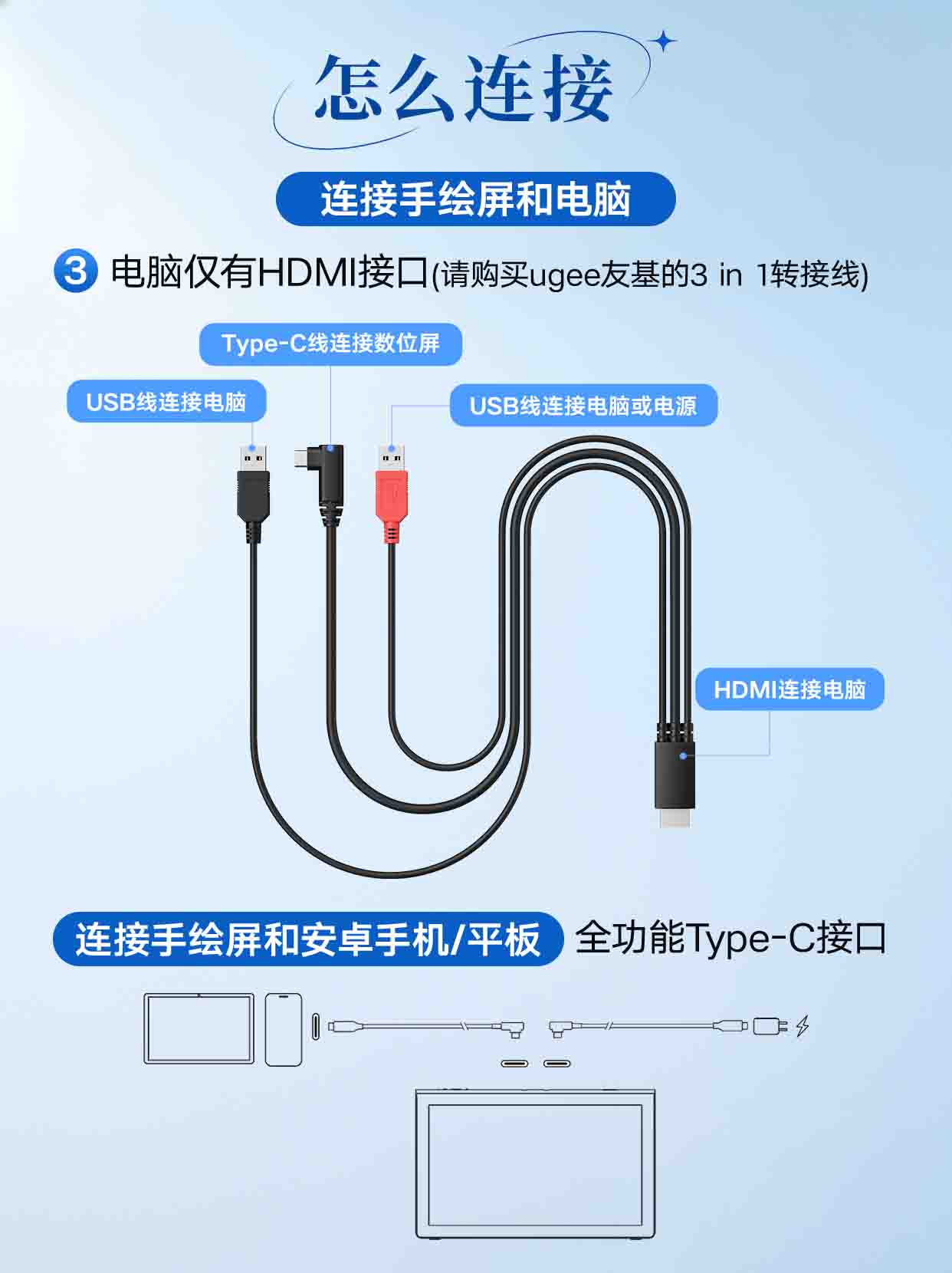 3.怎么连接-连接手绘屏和电脑_.jpg