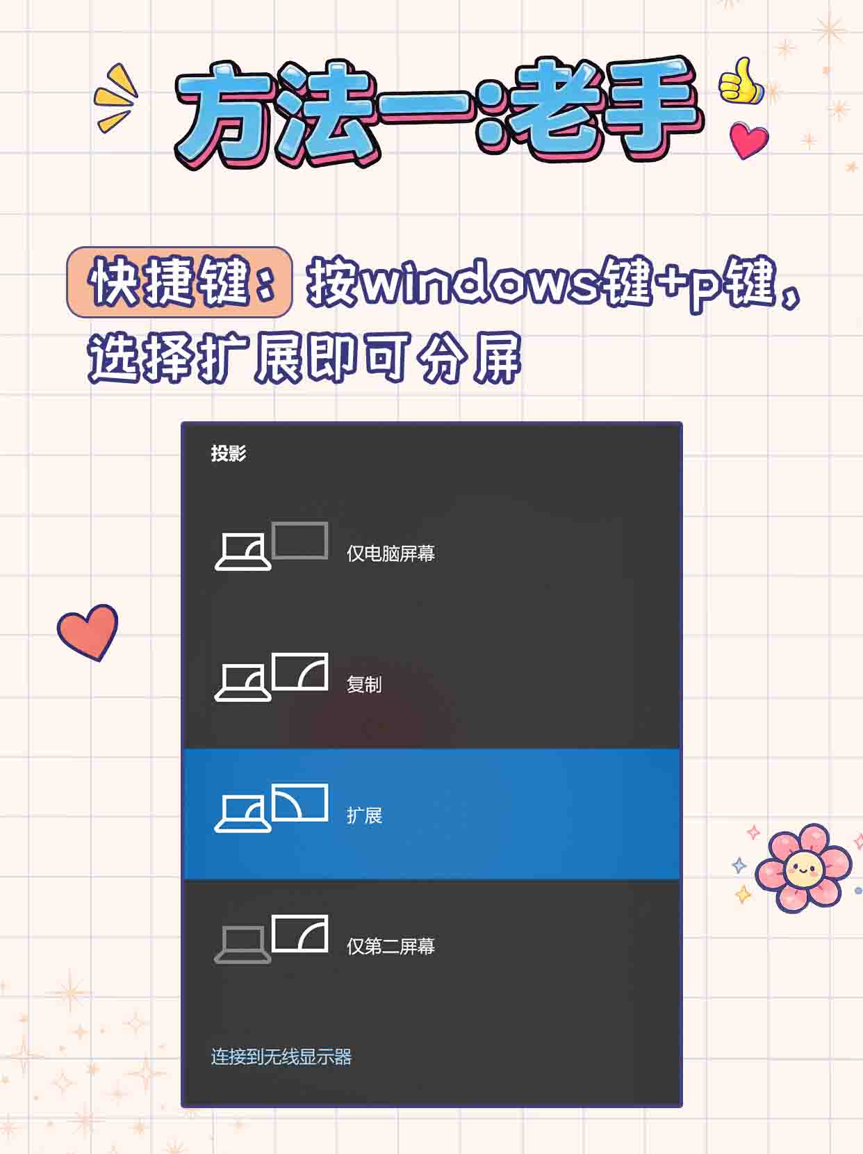 2.方法一：老手.jpg