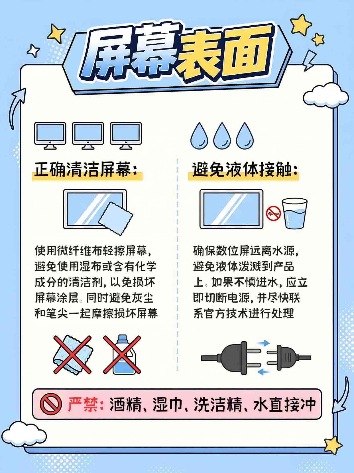 2.屏幕表面.jpg